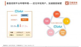 爆料视频结构,结构解析与内容深度剖析