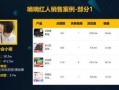 网红吃瓜视频网址,带你领略网络热点的幕后真相