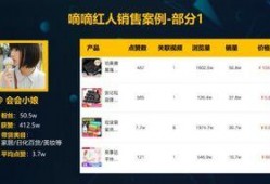 网红吃瓜视频网址,带你领略网络热点的幕后真相