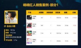 网红吃瓜视频网址,带你领略网络热点的幕后真相