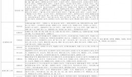 大胡子哥爆料视频大全最新,揭秘娱乐圈幕后真相