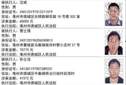 网红吃瓜人员名单,揭秘娱乐圈幕后风云