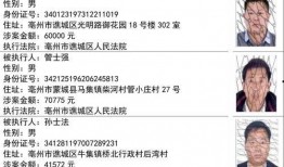 网红吃瓜人员名单,揭秘娱乐圈幕后风云