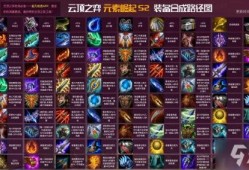 云顶s9爆料中央新闻,中央新闻聚焦电竞新篇章