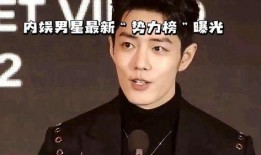 男星最新爆料,独家爆料震惊业界