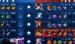 王者新赛事爆料最新消息,揭秘神秘赛事规则与精彩看点