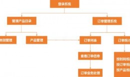 封面新闻审核爆料流程图,透明化审核机制保障新闻质量