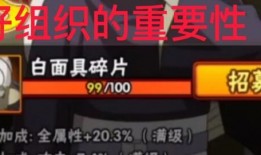 火影最新组织活动爆料,神秘组织活动大揭秘