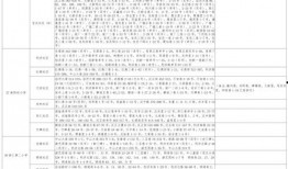 粉球最新爆料视频下载大全,揭秘幕后真相