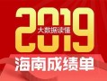 海南新闻头条爆料平台,揭秘岛内最新热点事件！