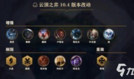 云顶之弈活动最新爆料,神秘爆料抢先看！