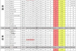 3月最新活动爆料文案,揭秘最新活动爆料，精彩不容错过！”
