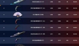 无畏契约最新爆料外网,外网揭秘游戏最新动态与亮点