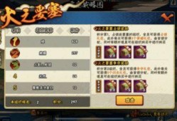 火影最新组织活动爆料,神秘组织活动大揭秘