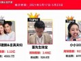 黑客爆料网红视频大全集,黑客爆料视频大全集深度解析