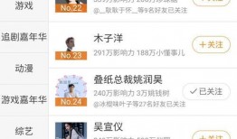 圆顺超话新人爆料最新消息,最新热点事件大揭秘！