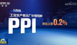 高聘高贷最新爆料新闻,最新爆料揭露行业乱象