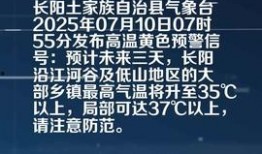 长阳今日头条最新爆料,揭秘重大事件背后真相