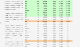 山西证券最新爆料新闻,揭秘公司重大战略布局与未来发展动向