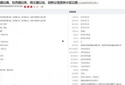 怎么找媒体爆料新闻的人,如何成为新闻线索的发现者