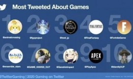 推特原神最新爆料视频,神秘角色登场，游戏剧情再掀波澜！